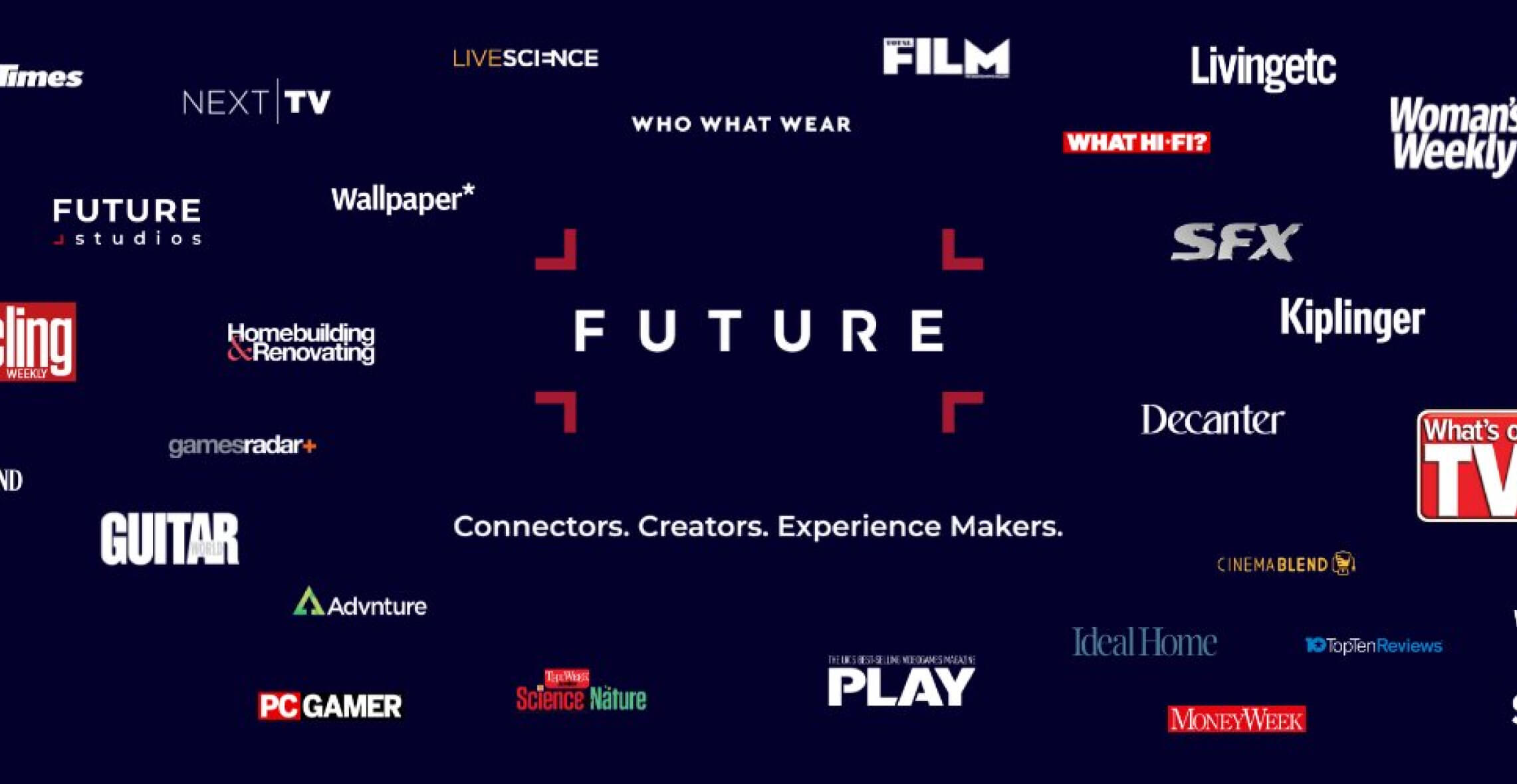 Case study background