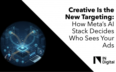 Creative Is the New Targeting: How Meta’s AI Stack Decides Who Sees Your Ads